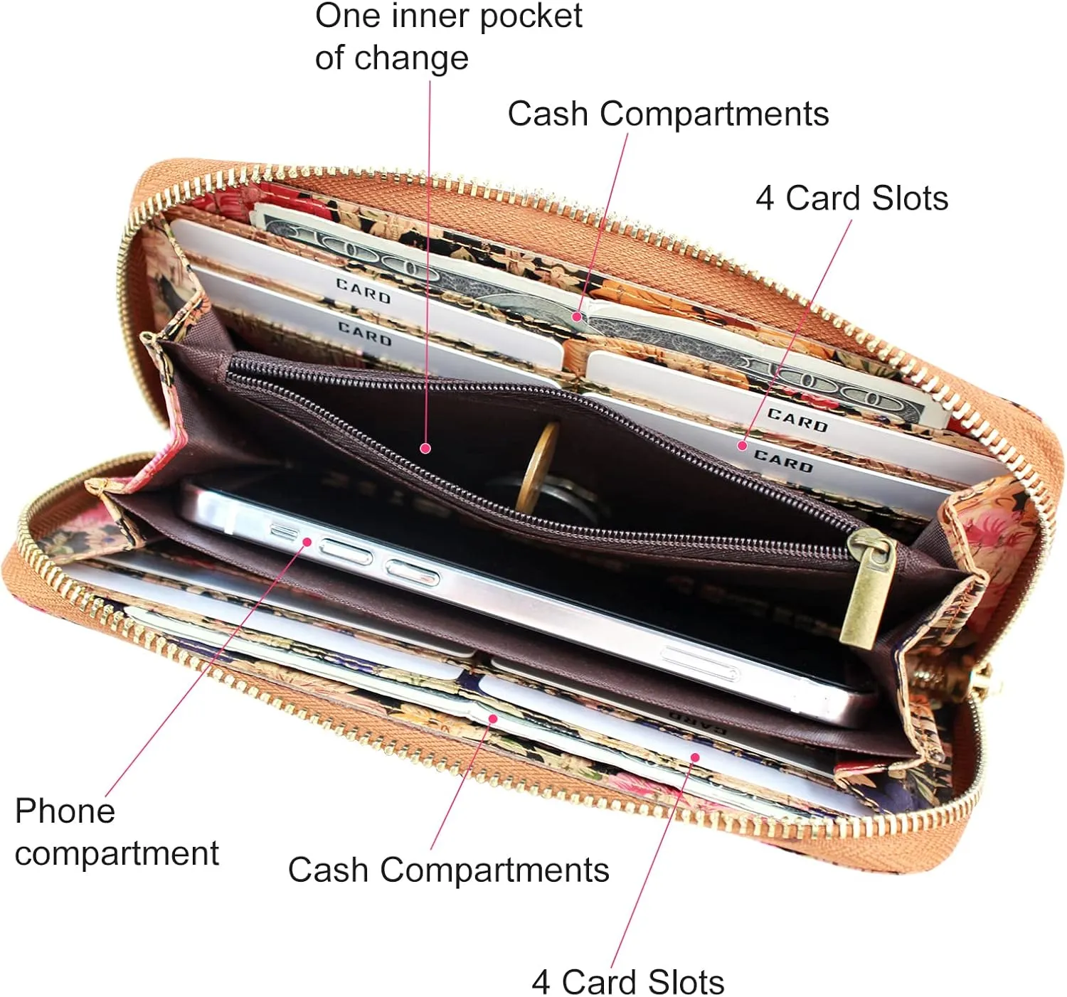 boshiho Cork Vegan Purse Wallet, Women's Smart Phone Clutch Long Purse with Card Holder