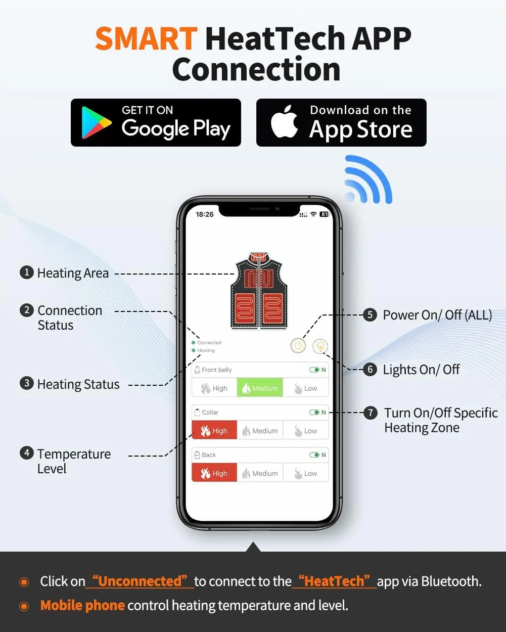 DOACE Heated Vest for Men and Women, Smart Electric Fleece Heated Vest with App Control, Battery Pack Included