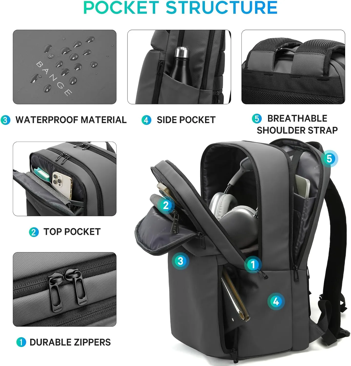 FUTURE AESTHETICS Smart Waterproof Travel Backpack Business Flight Approved Carry on Backpack for Men Women Large Capacity Laptop BackpackWater Resistant Computer Backpack Fits 16 Inch Laptop (Grey)