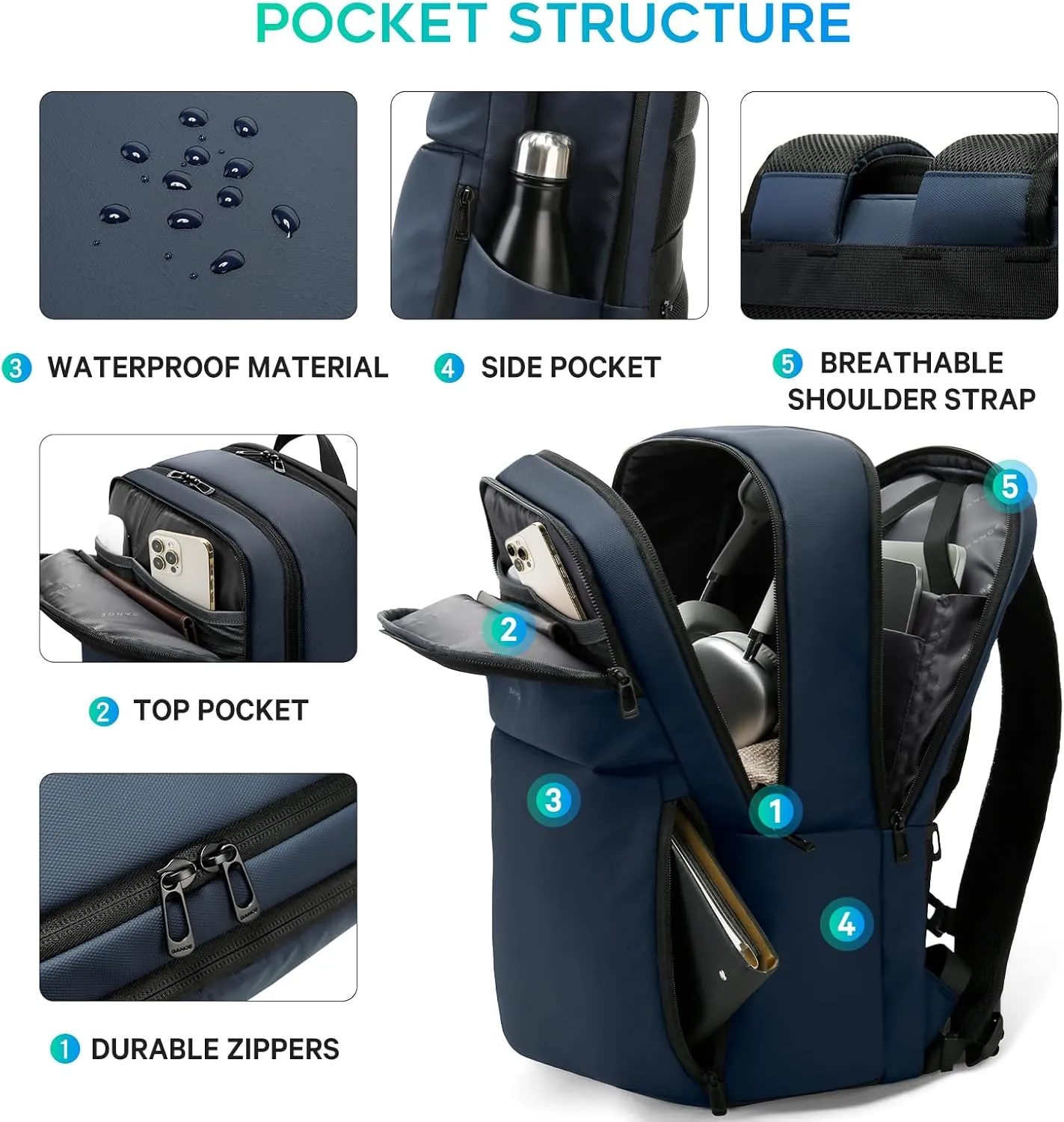 FUTURE AESTHETICS Smart Waterproof Travel Backpack Business Flight Approved Carry on Backpack for Men Women Large Capacity Laptop BackpackWater Resistant Computer Backpack Fits 16 Inch Laptop(Blue)
