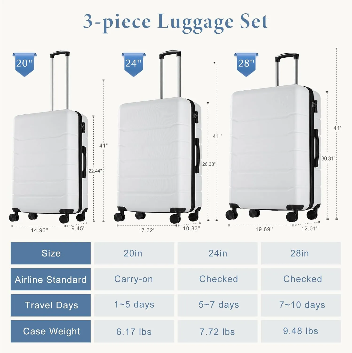Hardshell ABS Expandable Suitcase with 360 Spinner Wheels & TSA Lock, Durable Luggage Sets for Travel, Retractable Handle Carry-On Suitcase with Scratch-Resistant Shell (White, 20 Inch)