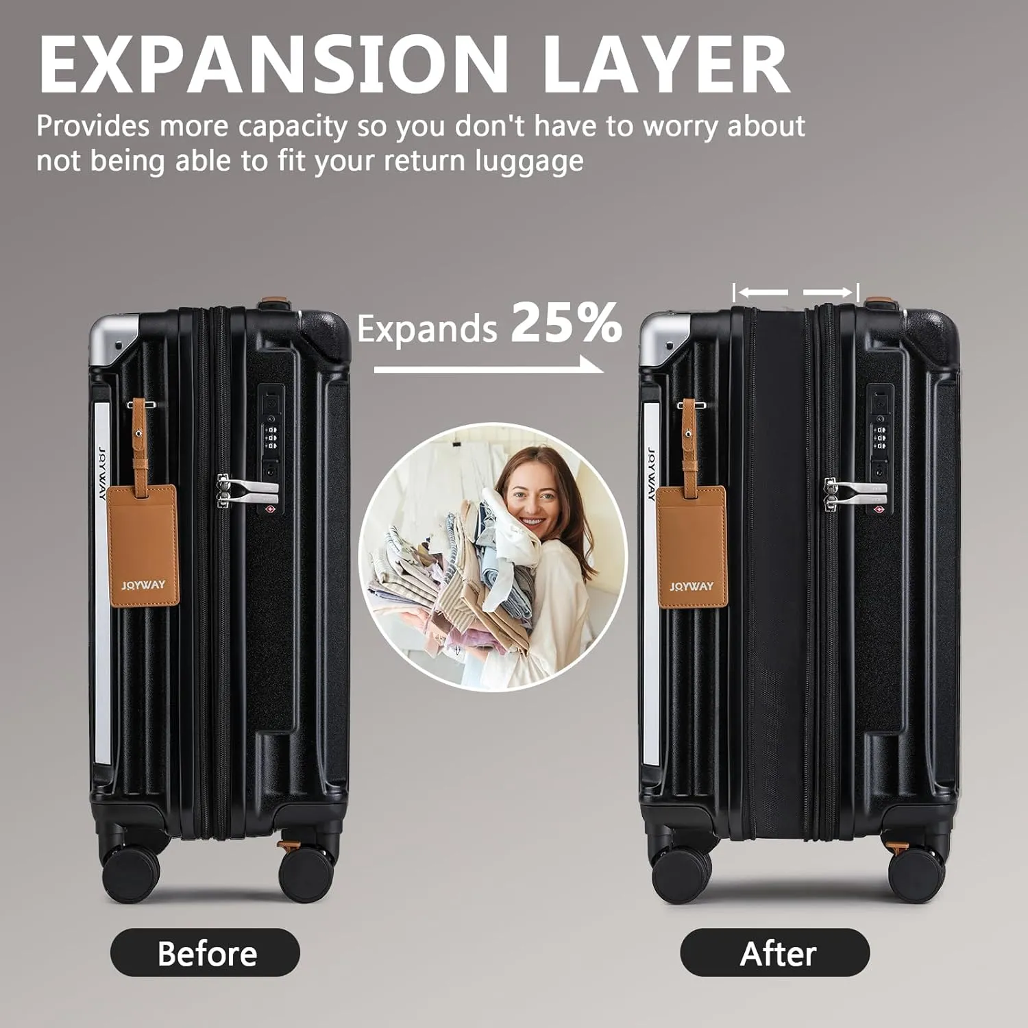 Joyway 20in Carry On Luggage with Cup Holder and USB Port, 25% Expandable Capacity, Smart Suitcase with Anti Slip Wheels and Backpack, Perfect for Men and Women 3 Piece Set Black