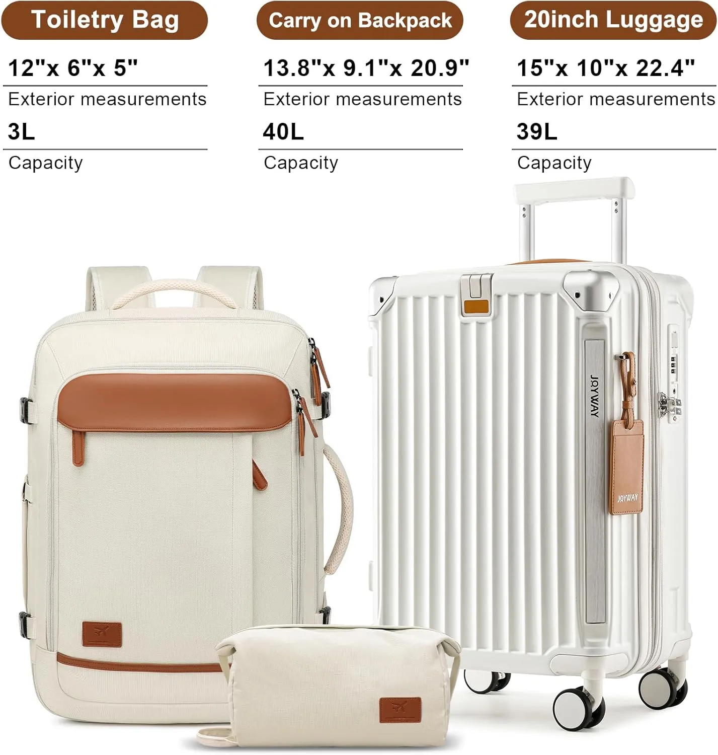 Joyway 20in Carry On Luggage with Cup Holder and USB Port, 25% Expandable Capacity, Smart Suitcase with Anti Slip Wheels and Backpack, Perfect for Men and Women 3 Piece Set White