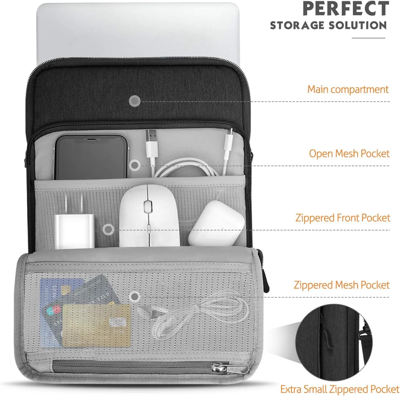 MoKo Laptop Sleeve Bag for 13.3-14 Inch, Notebook Carrying Case with Pocket Fits New MacBook Pro M3/M2 14" /13" M2/M1 Pro/M1 Max 14.2 2023-2021/Air 13.6" M2 2022, Surface Pro 9/8 13", Indigo