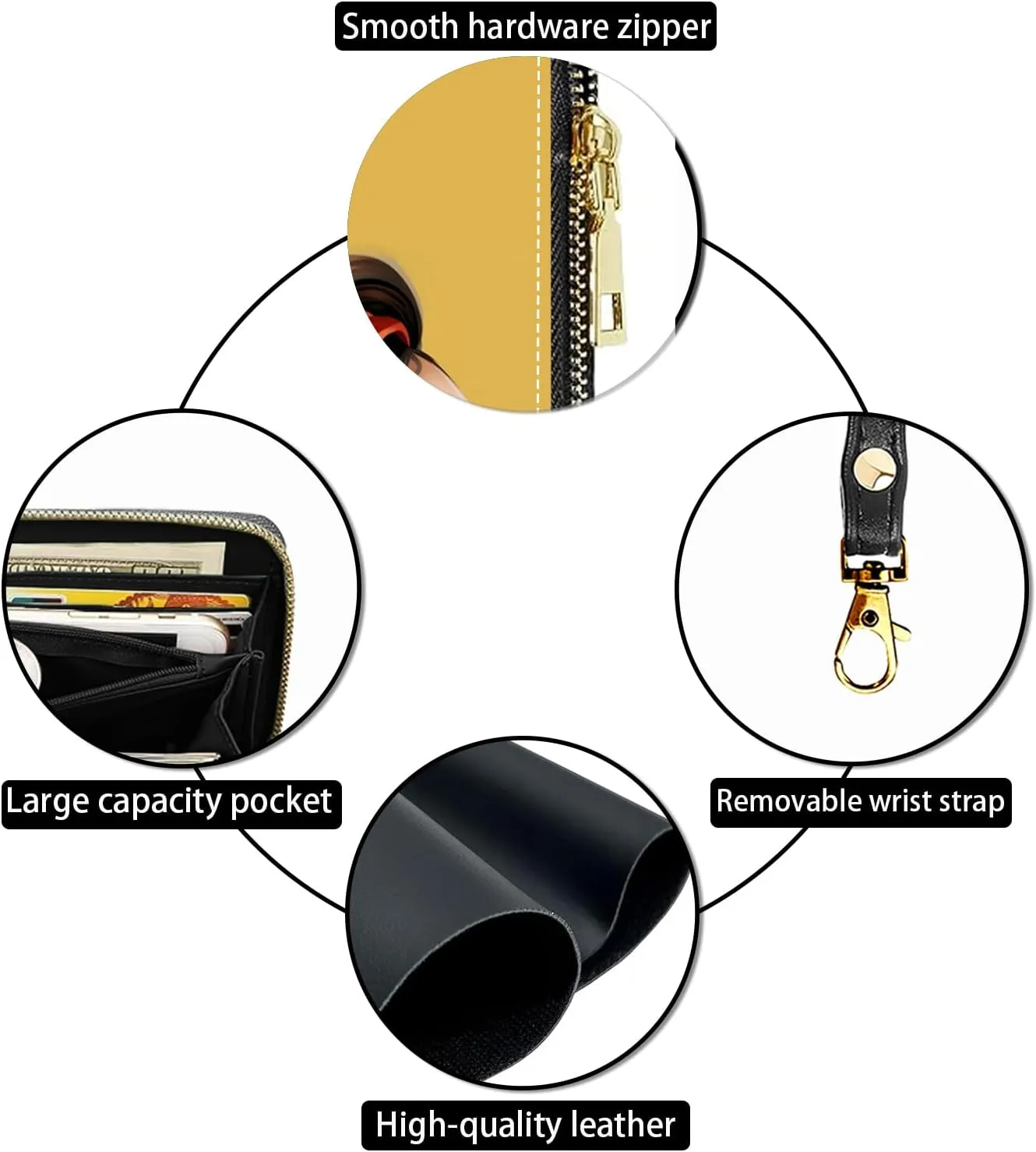 Women's Large Capacity Wallet PU Leather Zip Around Clutch Purse Multifunctional Wallet with Removable Wristlet Strap for Smart Phone/Coin/Card/Cash - African American Girl
