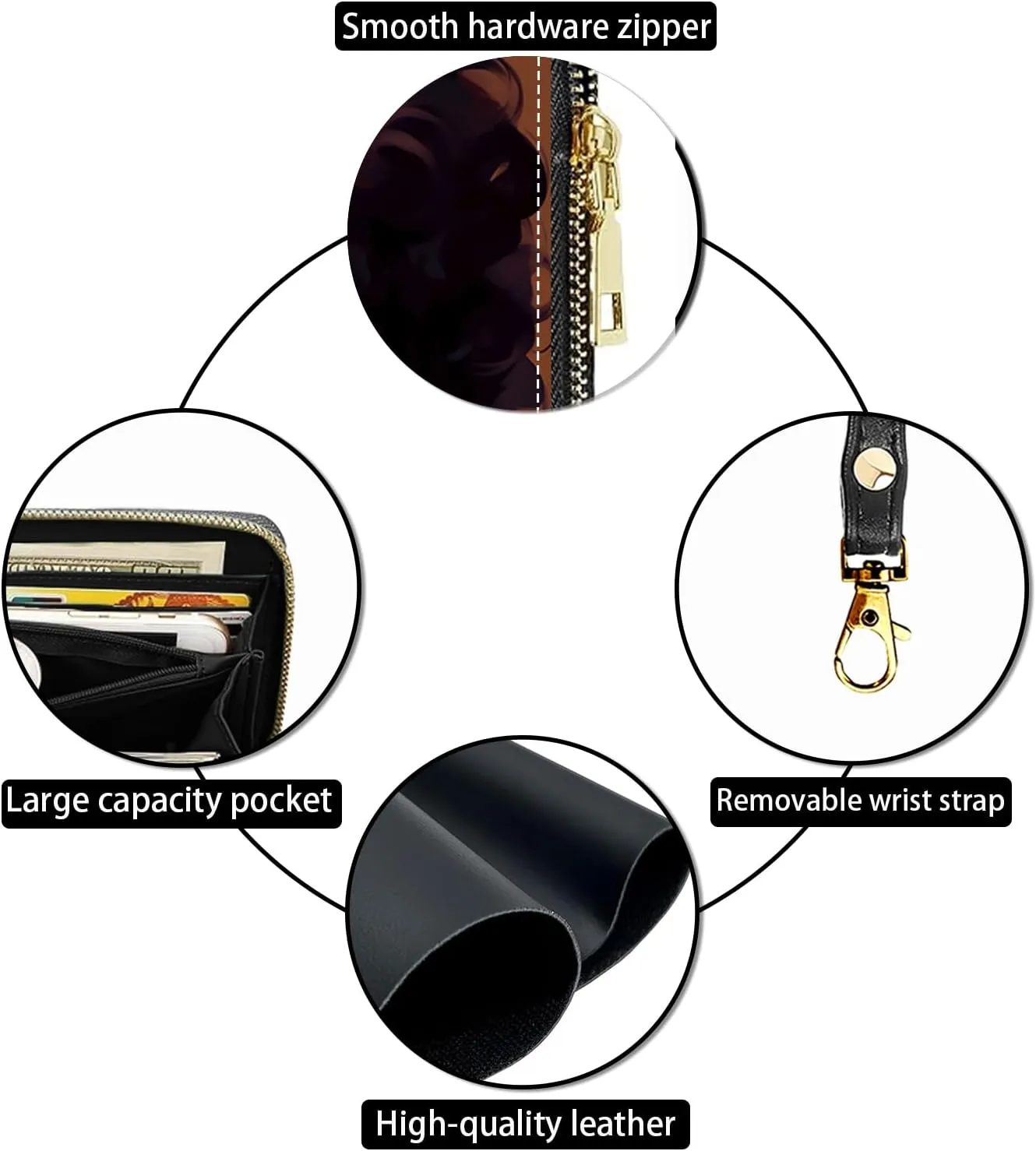 Women's Large Capacity Wallet PU Leather Zip Around Clutch Purse Multifunctional Wallet with Removable Wristlet Strap for Smart Phone/Coin/Card/Cash, African American Girl