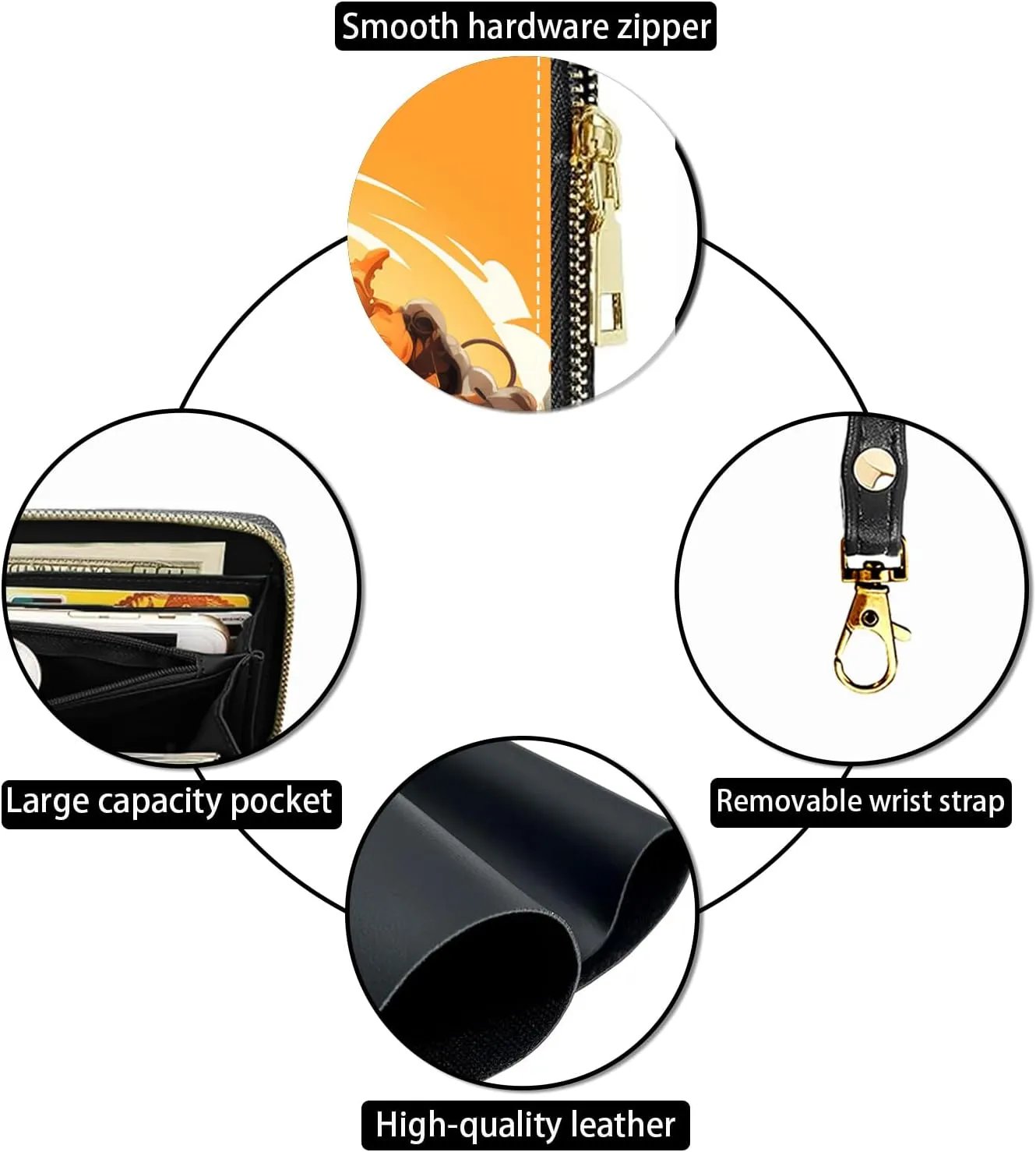 Women's Large Capacity Wallet PU Leather Zip Around Clutch Purse Multifunctional Wallet with Removable Wristlet Strap for Smart Phone/Coin/Card/Cash, African American Women