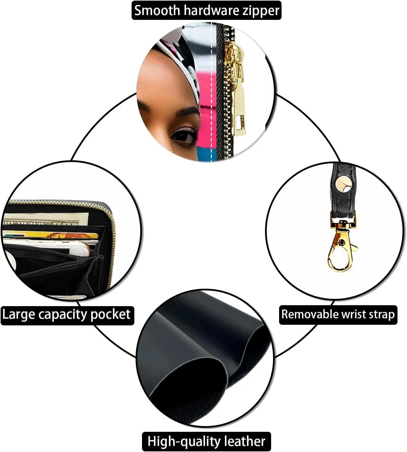 Women's Large Capacity Wallet PU Leather Zip Around Clutch Purse Multifunctional Wallet with Removable Wristlet Strap for Smart Phone/Coin/Card/Cash, American Black Girl