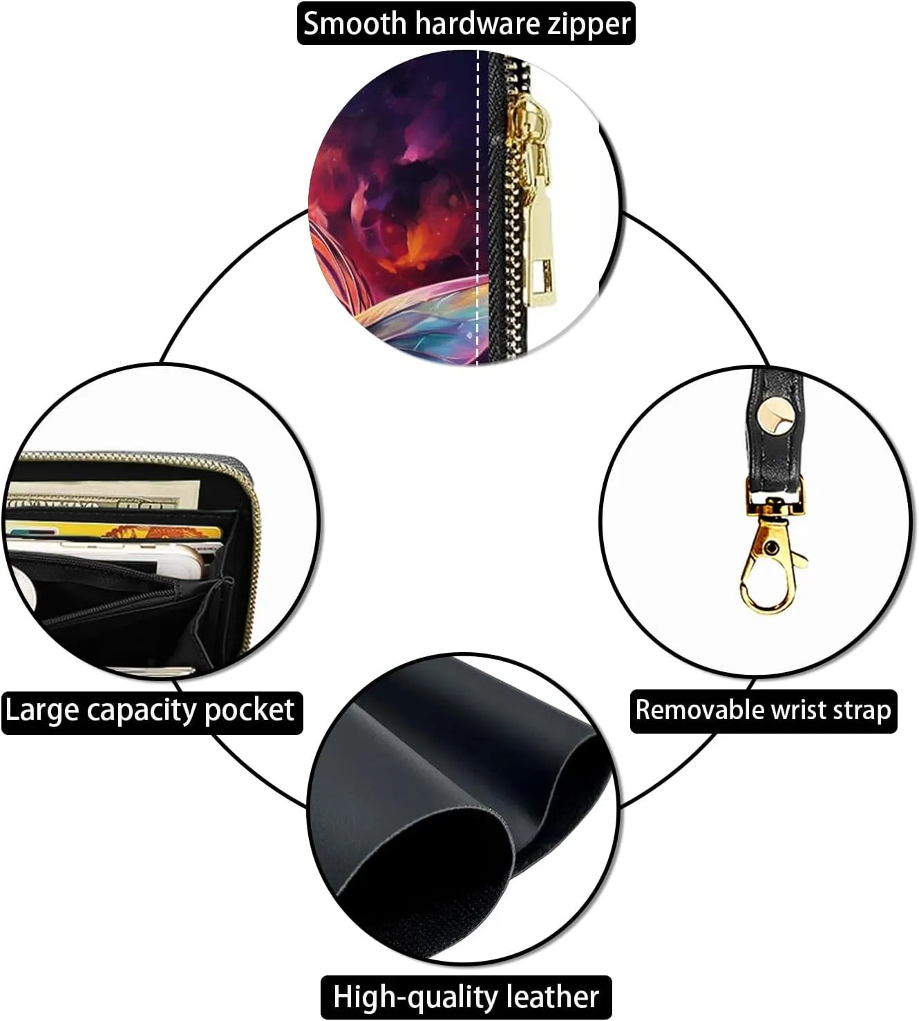 Women's Large Capacity Wallet PU Leather Zip Around Clutch Purse Multifunctional Wallet with Removable Wristlet Strap for Smart Phone/Coin/Card/Cash, Dragonfly