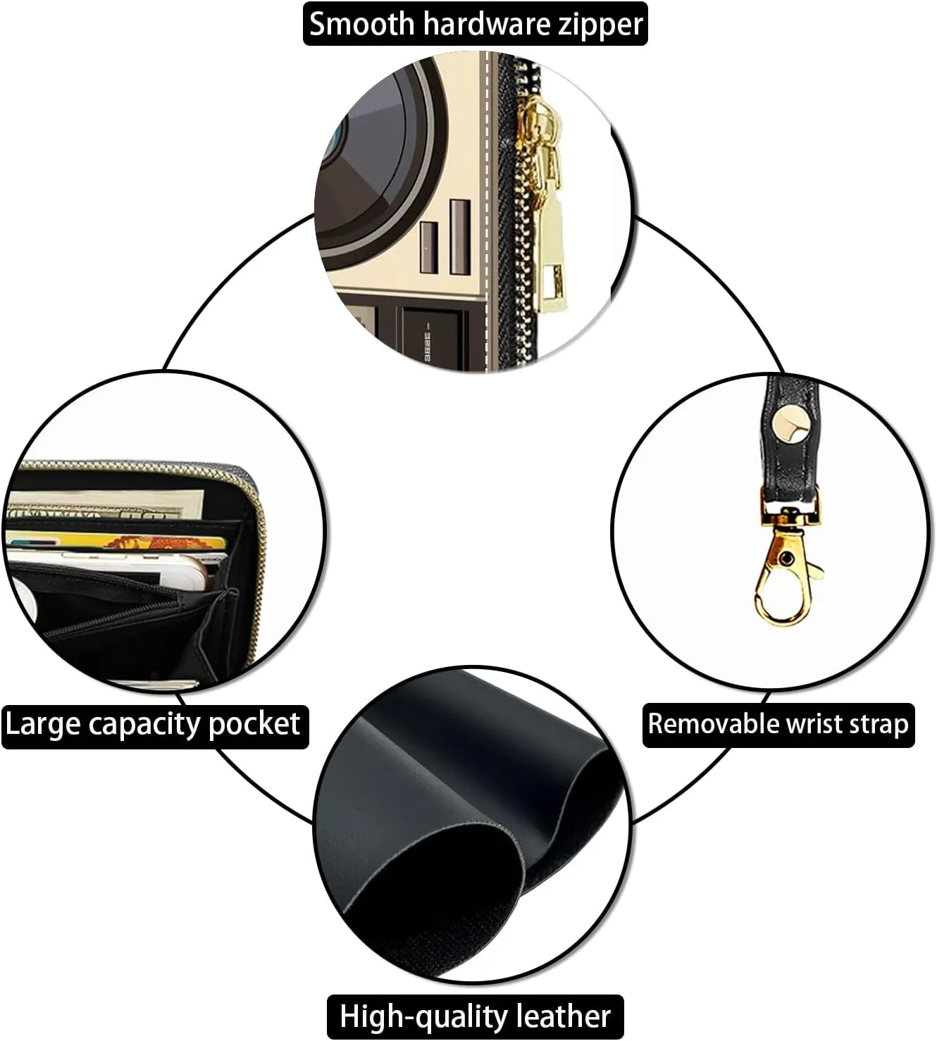 Women's Large Capacity Wallet PU Leather Zip Around Clutch Purse Multifunctional Wallet with Removable Wristlet Strap for Smart Phone/Coin/Card/Cash - Retro Radio